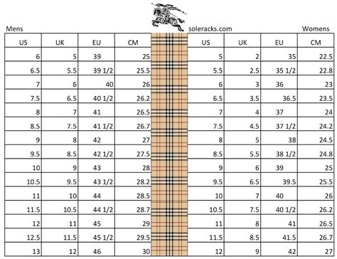 are burberry boots true to size|Burberry shoes size chart.